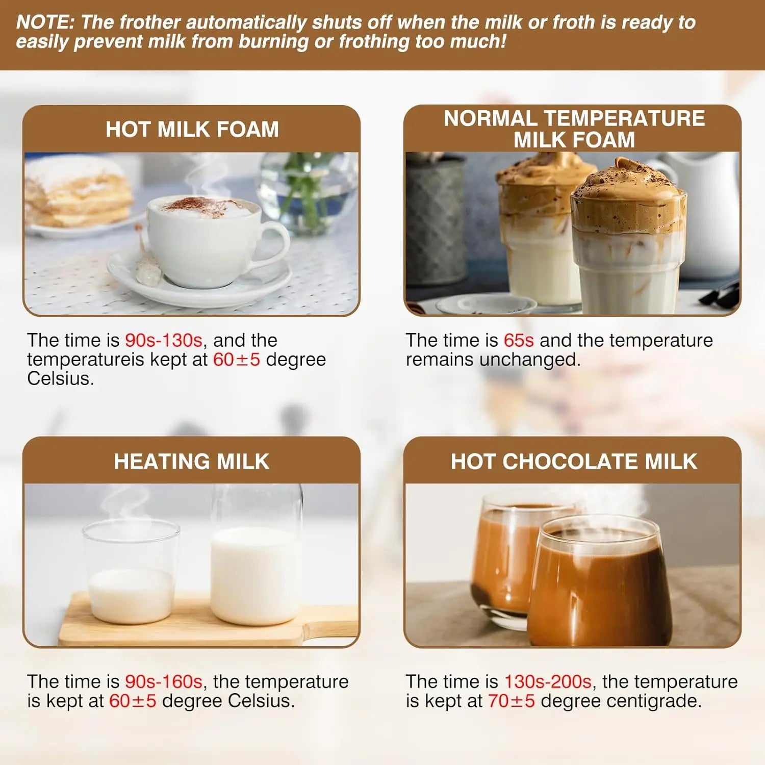 Milk Frother, Milk Frother Electric, Automatic Milk Frothers, Milk Steamer, Milk Heater and Warmer, 600Ml Capacity